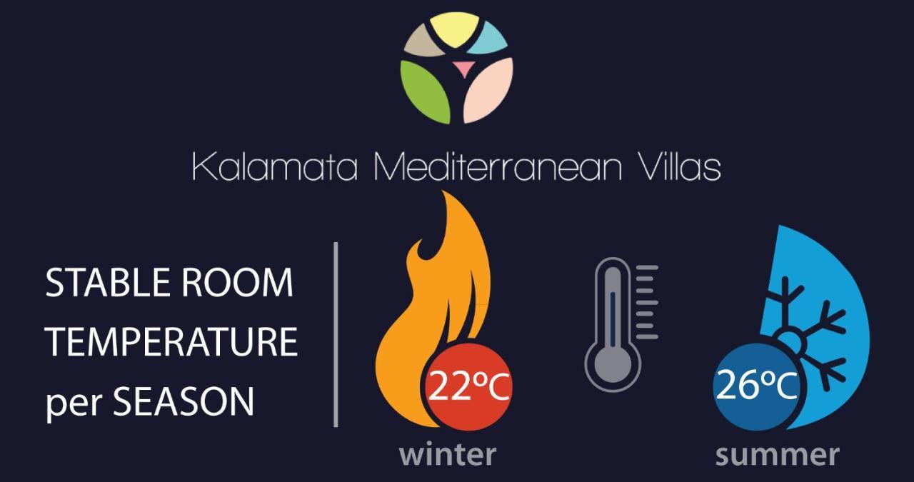 Angelinas Quarters - Kalamata Mediterranean Villas Экстерьер фото